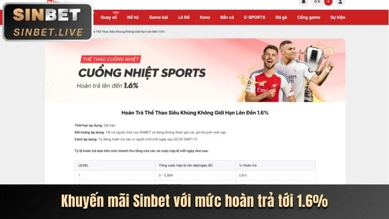 Phân tích các chương trình khuyến mãi mới nhất của bet169 app